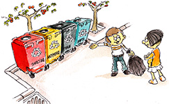 Recycle